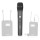 Boya BY-WHM8 Wireless Handheld Microphone Transmitter